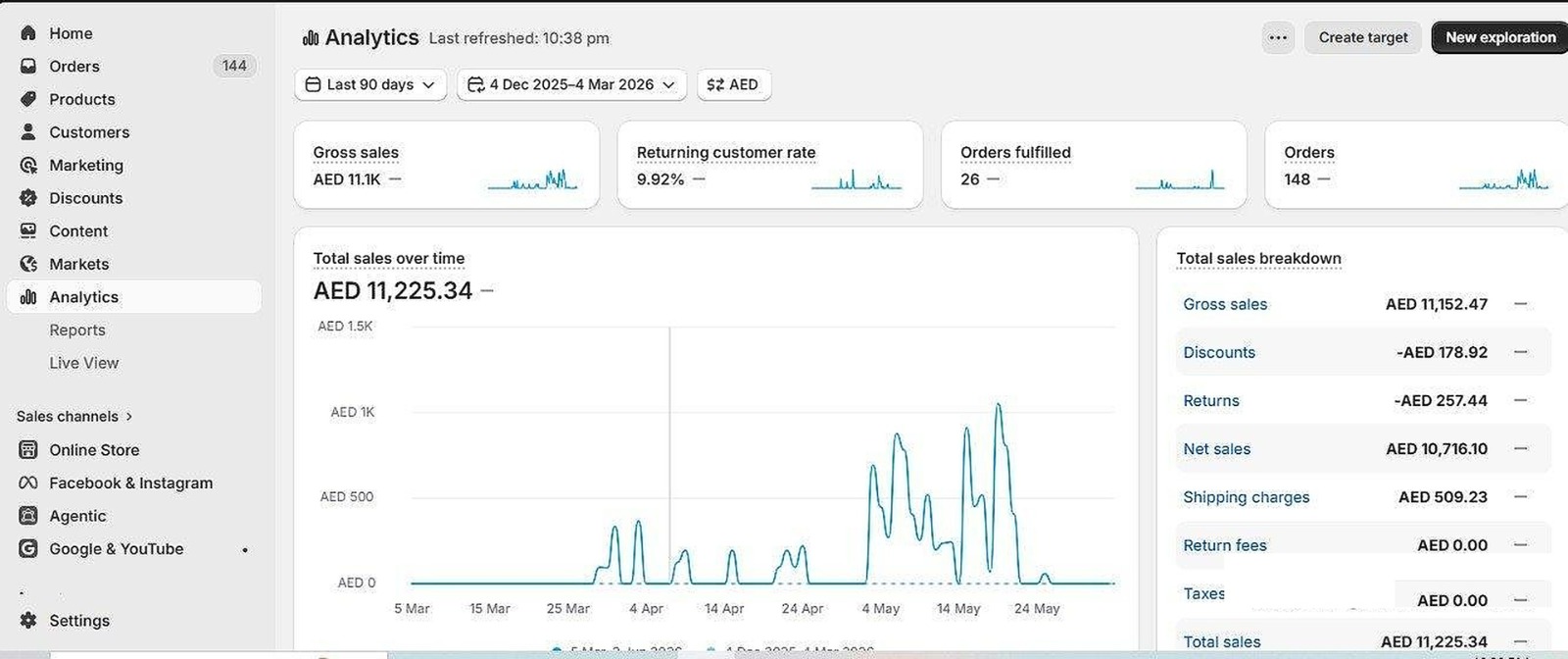 Main marketing stat — screenshot 4